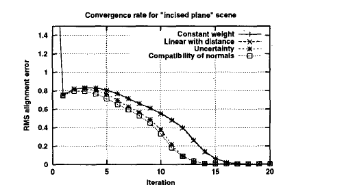 figure12